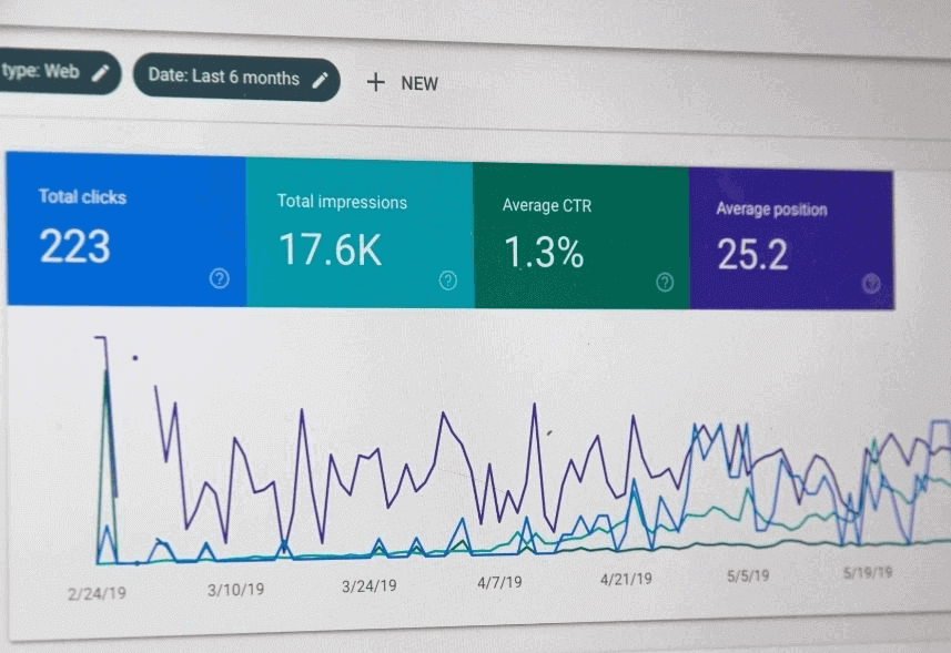 o que e google analytics: imagem dos gráficos de métricas do google analytics