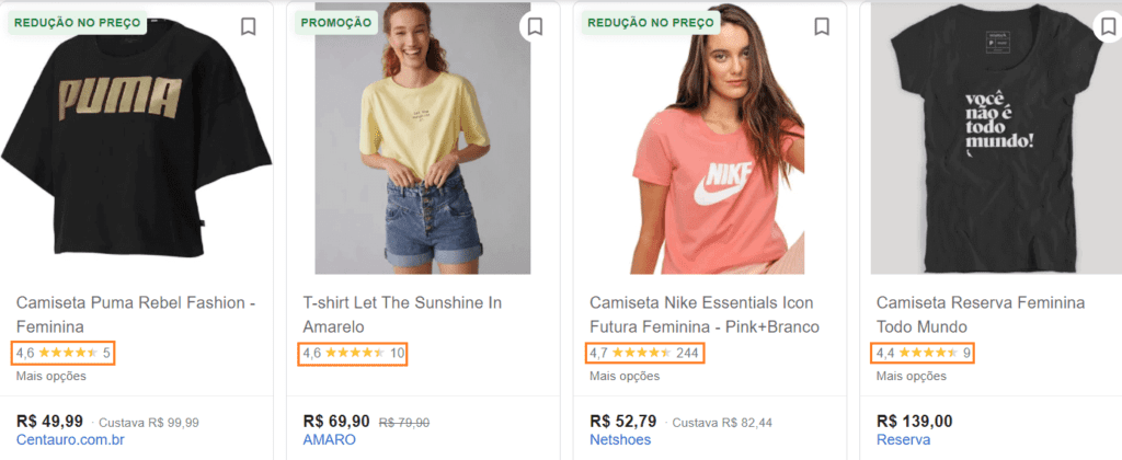 Google Shopping: print de tela da busca no Google por camiseta feminina. Aparecem produtos diferentes e, abaixo de cada item, estrelas mostram a avaliação de cada produto.