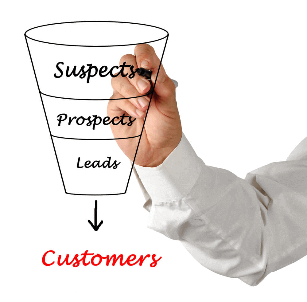 clientes potenciais: imagem de um funil de vendas desenhado na tela com o nome das etapas em inglês: suspect, prospects, leads e customers e uma mão segurando uma caneta apontando para o funil